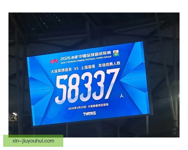 大连英博凭借火爆梭鱼湾球市和稳定战绩成功冲超重返中国顶级联赛