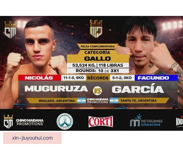 尼科拉保级大师再显惊人魔力震撼赛场表现