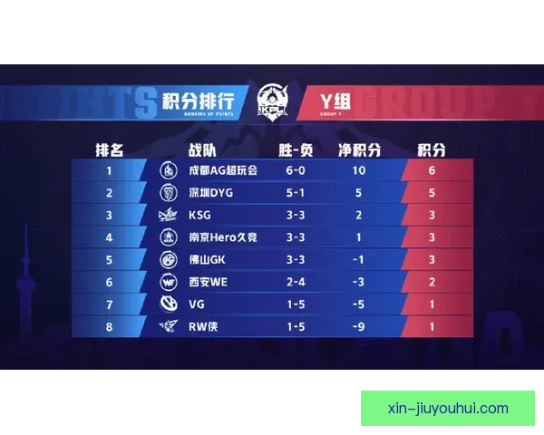 焦点时刻世界杯预选赛名额分配冲刺阶段谁更稳赛后复盘全面解析